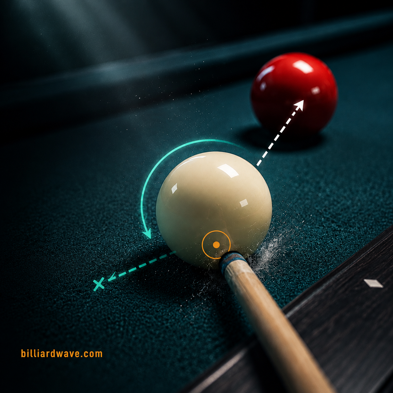 bola putih tidak mau mundur saat draw shot biliar